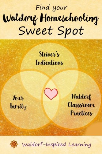 Find Your Waldorf Homeschooling Sweet Spot